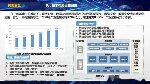我國AI產業規模突破3000億元，互聯網安全服務推動全球領先增長