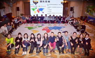 天道山東招聘啟事 誠聘非美業務總監、美國顧問、市場經理（濟南/青島/煙臺）